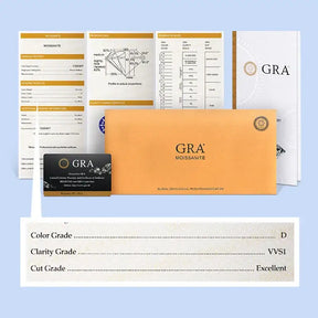 Branding and packaging materials for GRA featuring free GRA certification with carat moissanite pendant