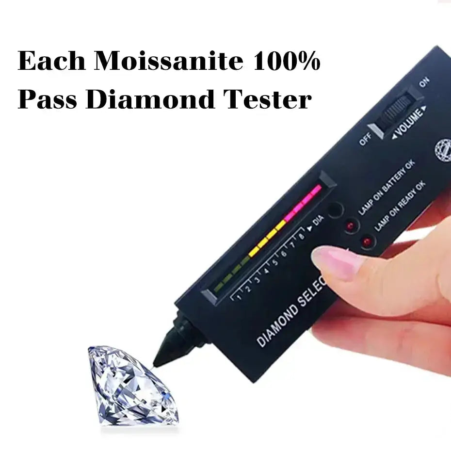 Diamond tester verifying a Moissanite Ring in Solid 18K Gold for authenticity